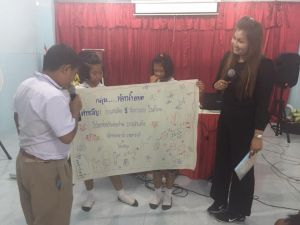โครงการเยาวชนต้นกล้า ต้านภัยยาเสพติด