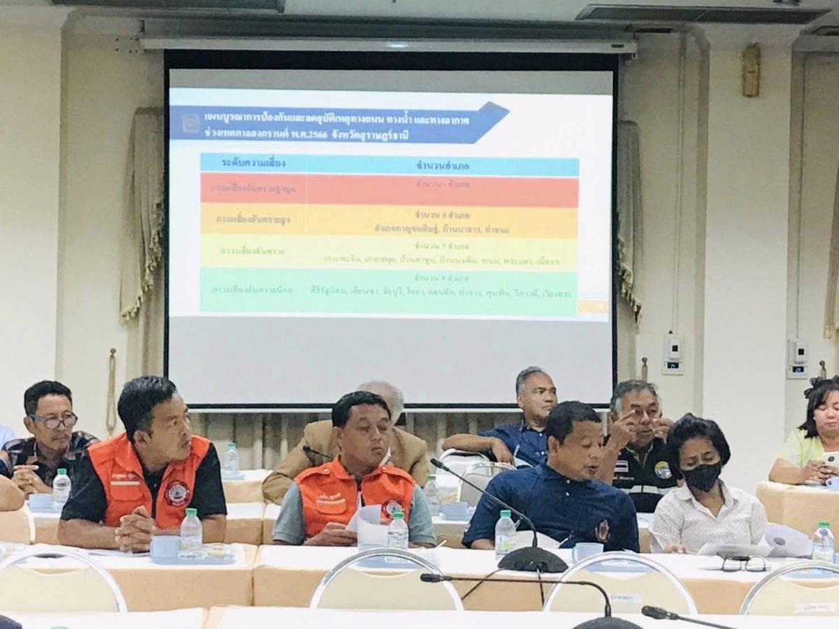 ร่วมการประชุมป้องกันและลดอุบัติเหตุทางถนน ทางน้ำ และทางอากาศ ช่วงเทศกาลสงกรานต์ พ.ศ.๒๕๖๖