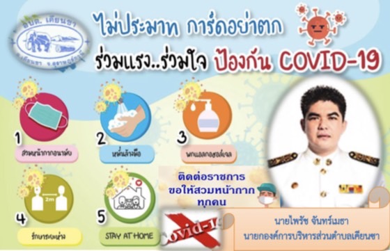 ไม่ประมาท  การ์ดอย่าตก ร่วมแรง..ร่วมใจป้องกัน COVID-19